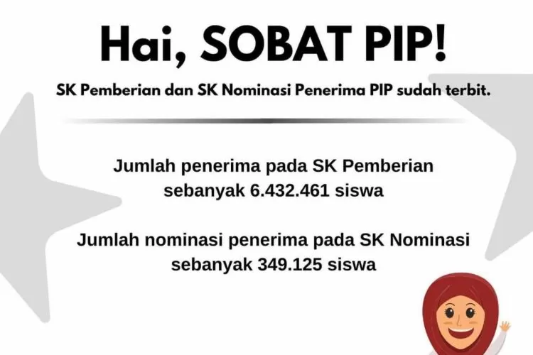 Cek PIP Kemdikbud go id 2023 Dana Sudah Cair untuk 6,4 Juta Penerima, Anda Sudah Terima?