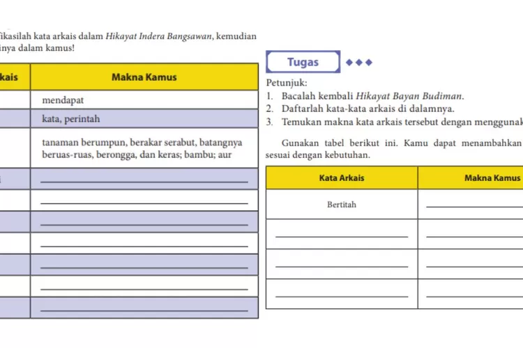 Soal Bahasa Indonesia kelas 10 halaman 128 129 Kurikulum 2013