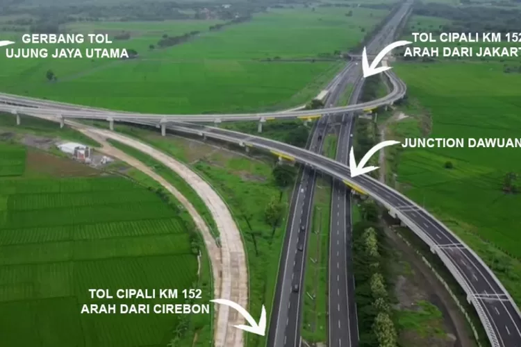 Titik Temu Junction Dawuan Jalur Mudik Lebaran Ternyata Ada di Kabupaten Ini. (radarmajalengka.com)