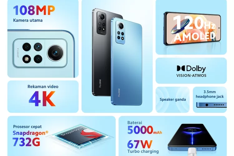 Xiaomi luncurkan HP Redmi Note 12 Series, ada Redmi Note 12 Pro dan Redmi Note 12 Pro 5G, pecinta game mobile dan fotograsi wajib punya! Cukup dengan modal 2 jutaan saja (Foto: Redmi Note 12 Pro/Instagram Xiaomi Indonesia)