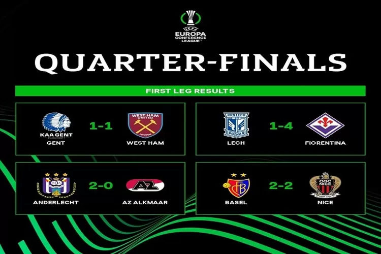 Liga Konferensi Eropa UEFA 2023 Dengan 2 Pertandingan Berakhir Imbang dan 2 Lainnya Hasil Kemenangan (www.instagram.com/@europacnfleague)