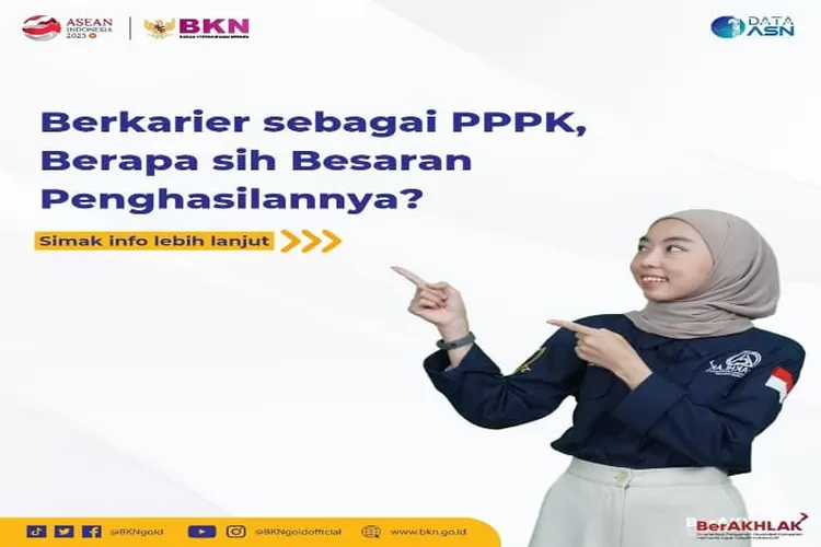 Baru Diangkat Menjadi PPPK? Ini Besaran Gaji Untuk PPPK Sesuai Golongan ...