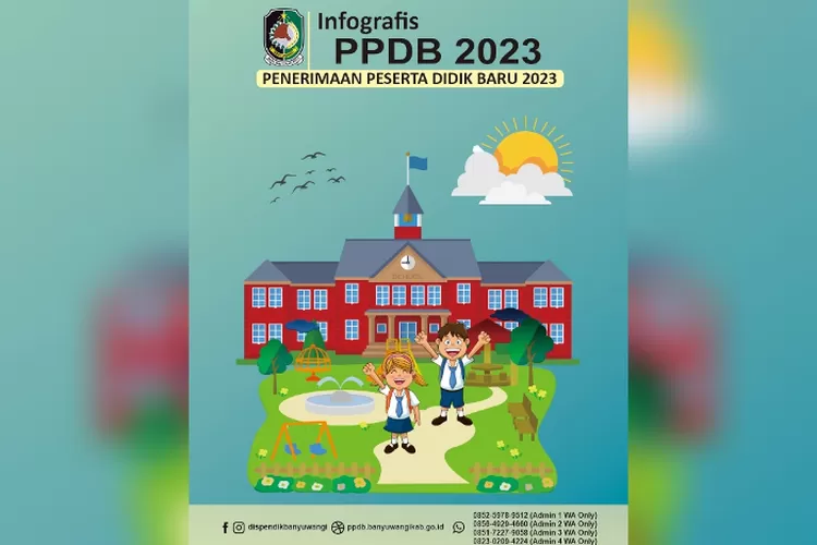 Jadwal PPDB Online Kabupaten Banyuwangi Tahun Pelajaran 2023/2024 ...