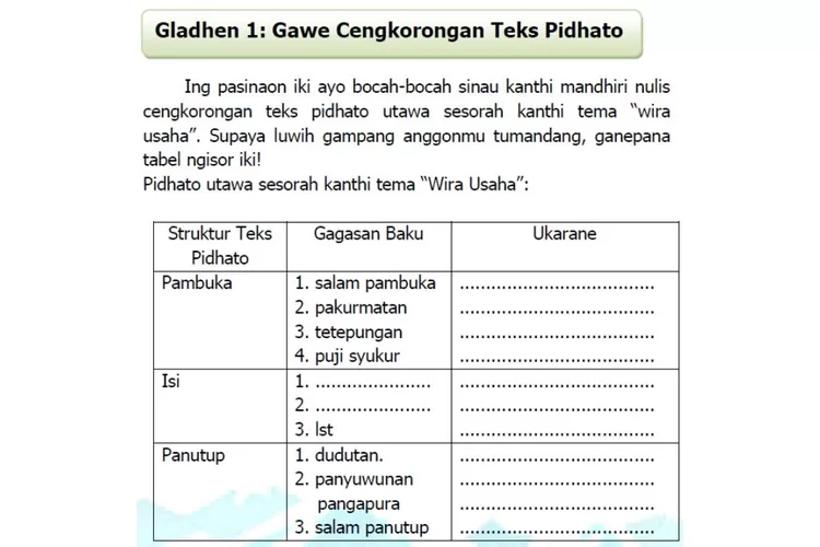 Gladhen 1 Bahasa Jawa kelas 6 halaman 90