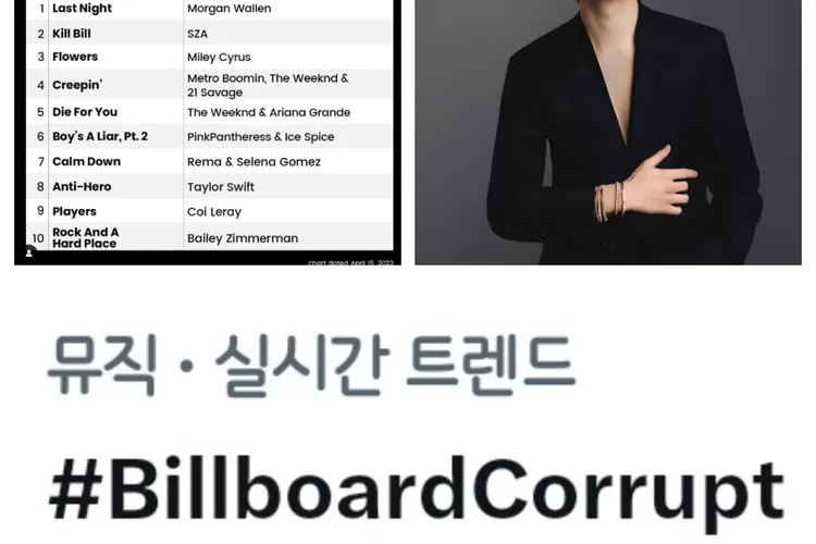 Potret hasil billboard chart hot 100 'Like Crazy' Jimin BTS (Instagram @Billboardcharts Twitter @Our_KingTan)
