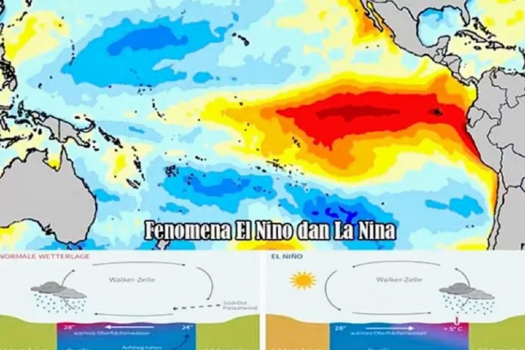 Siklus El Nino Perlahan Hampiri Indonesia