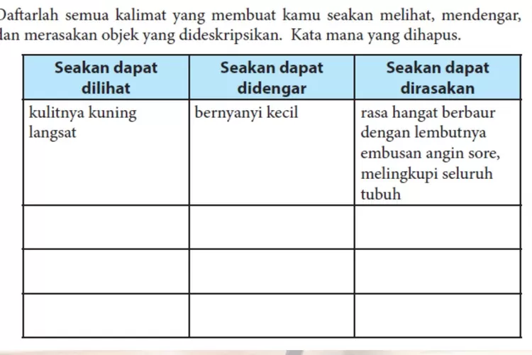 Bahasa Indonesia kelas 7 Kurikulum 2013