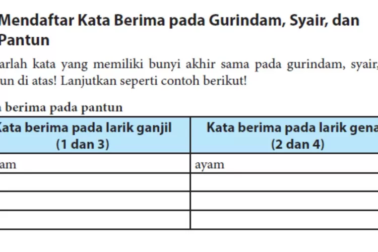 Bahasa Indonesia kelas 7 halaman 169 Kurikulum 2013