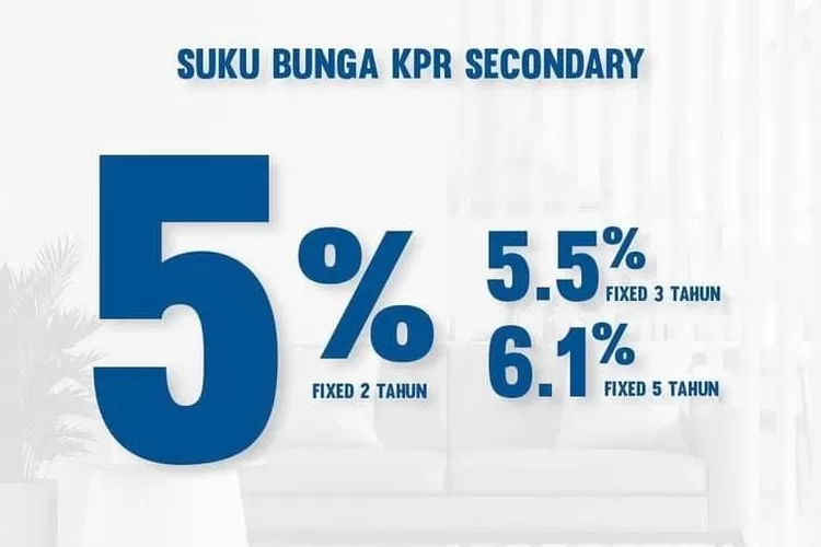 Cara Ajukan Program KPR BSI dan Syaratnya, DP Hanya 0 Persen