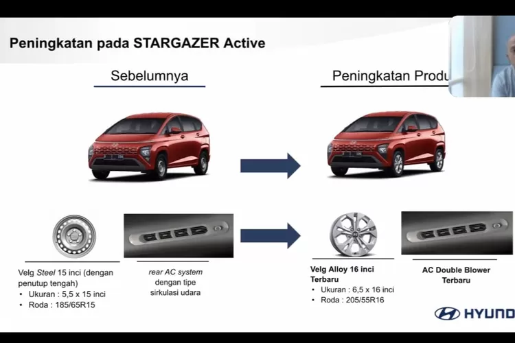 Workshop media dengan tema &quot;Optimalkan Traffic Artikelmu dengan Teknik SEO&quot; digelar oleh PT Hyundai Motors Indonesia. (Istimewa.)