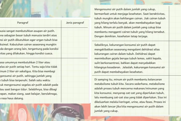 Bahasa Indonesia kelas 4 halaman 191 192 Kurikulum Merdeka