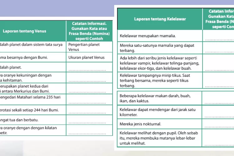 Bahasa Indonesia kelas 9 halaman 14 15 16 Kurikulum 2013