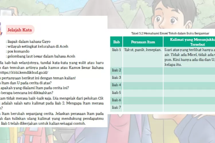 Bahasa Indonesia kelas 7 halaman 148 Kurikulum Merdeka