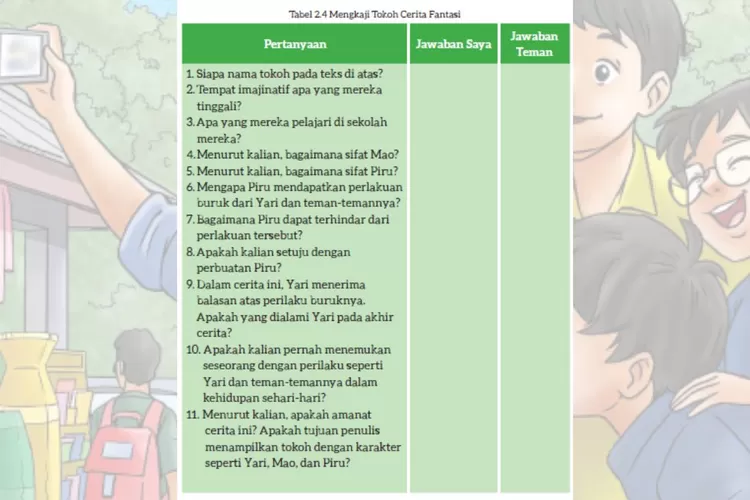 Bahasa Indonesia kelas 7 halaman 57 Kurikulum Merdeka