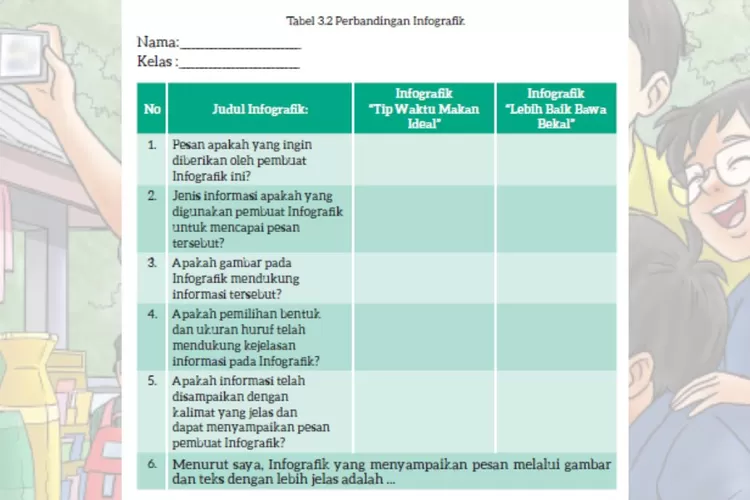 Bahasa Indonesia kelas 7 halaman 75 Kurikulum Merdeka