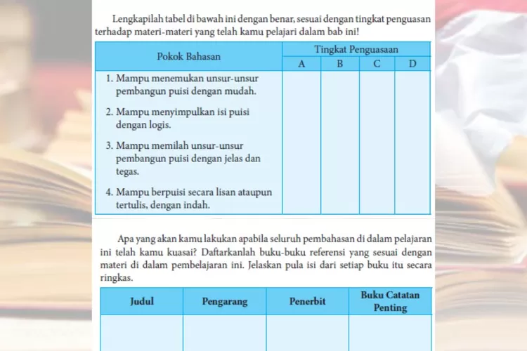 Bahasa Indonesia kelas 8 halaman 126 Kurikulum 2013