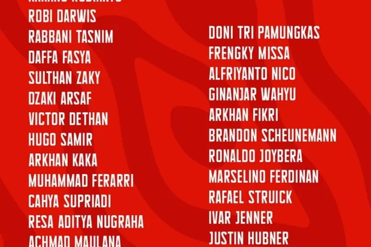 Daftar pemain Timnas U 20 yang sempat dipanggil untuk ikut TC. a (tangkapan layar instagram @PSSI )