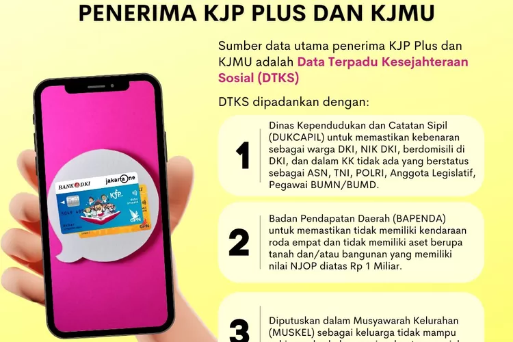 KJP Masih Harus Daftar DTKS Buruan Cairkan KJP Mei 2023