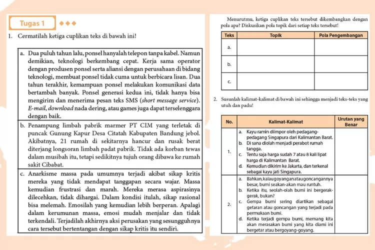 Tugas 1 Bahasa Indonesia kelas 11 halaman 68 69 Kurikulum 2013