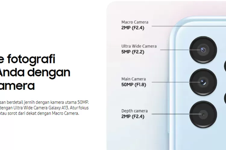 Spesifikasi Dan Harga Samsung Galaxy A13  (samsung.com)