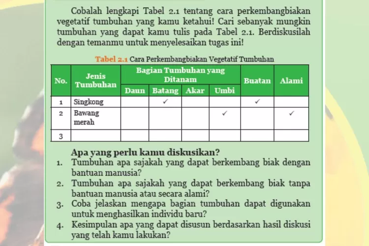 IPA kelas 9 halaman 54 Semester 1 Kurikulum 2013