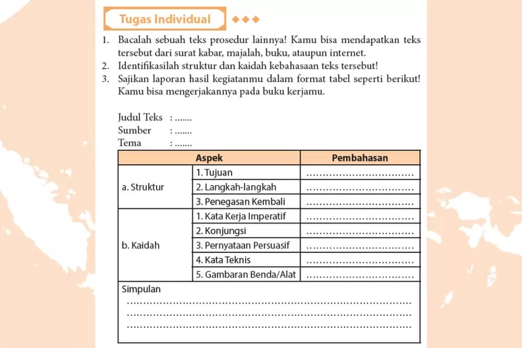Tugas Individu Bahasa Indonesia kelas 11 halaman 22 Kurikulum 2013