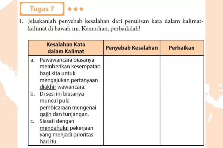 Tugas 7 Bahasa Indonesia kelas 11 halaman 38 39 40 41 Kurikulum 2013