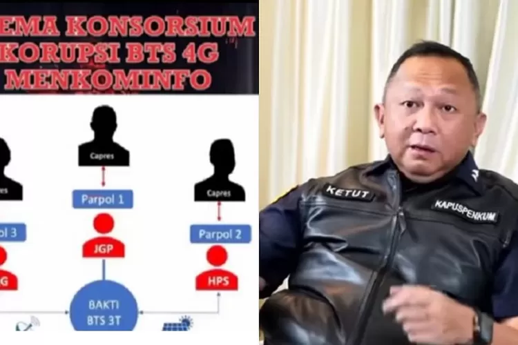 Kapuspenkum Kejagung, I Ketut Sumedana blak-blakan soal isu skema konsorsium proyek BTS Kominfo /Tangkapan layar YouTube Uya Kuya dan Twitter (JAKARTA INSIDER)