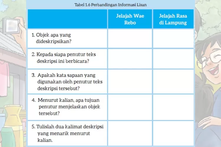 Bahasa Indonesia kelas 7 halaman 27 Kurikulum Merdeka