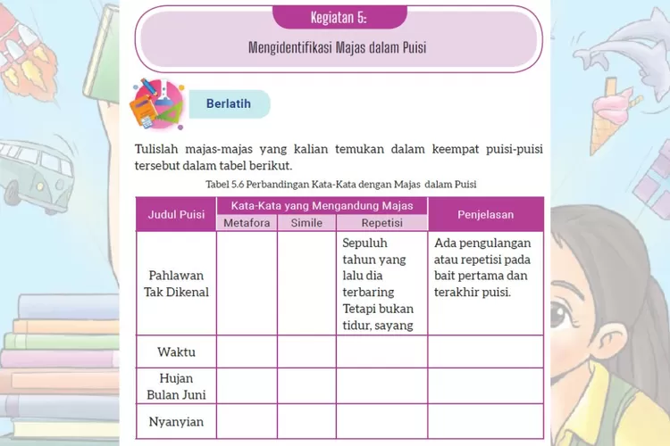 Bahasa Indonesia kelas 8 halaman 159 Kurikulum Merdeka