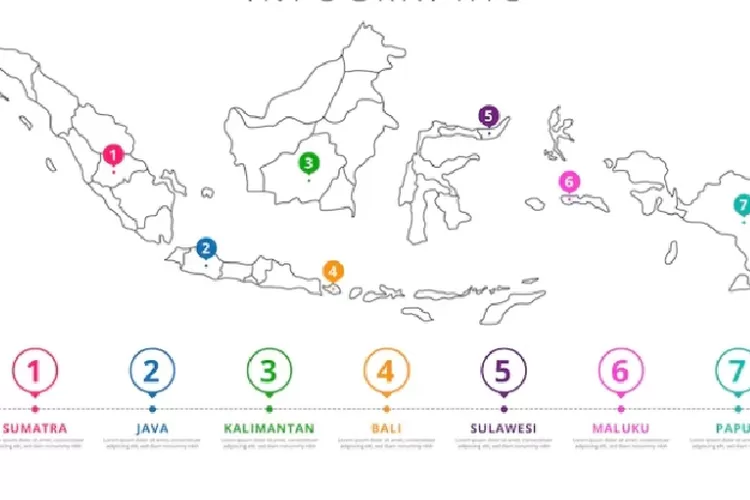 TAMBAH PENGETAHUANMU! Jumlah Desa Atau Kelurahan Di Indonesia Menurut ...