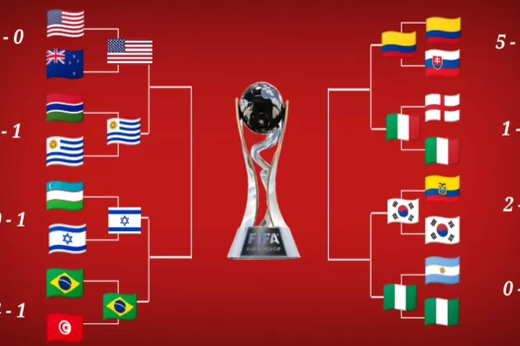Jadwal Terbaru 8 Besar Piala Dunia U20 2023 (Tangkapan layar YouTube 97 Sports)