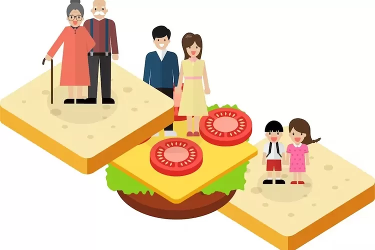 Ilustrasi generasi sandwich atau sandwich generation 