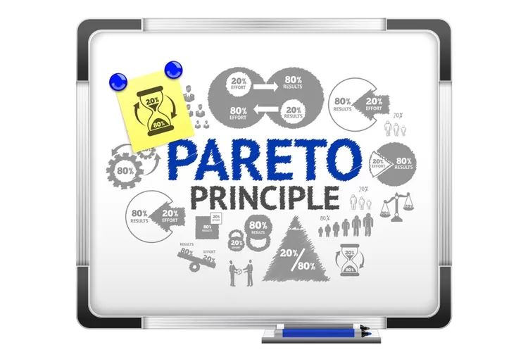 Grafik Penjelasan Prinsip Pareto (djkn.kemenkeu.go.id)