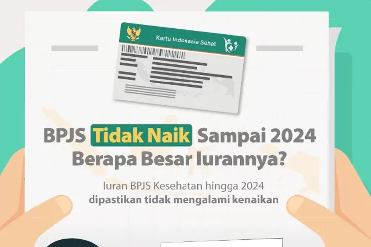 Waduh, Rawat Inap Kelas 1 Hingga 3 Akan Segera Dihapus, Ternyata Segini ...