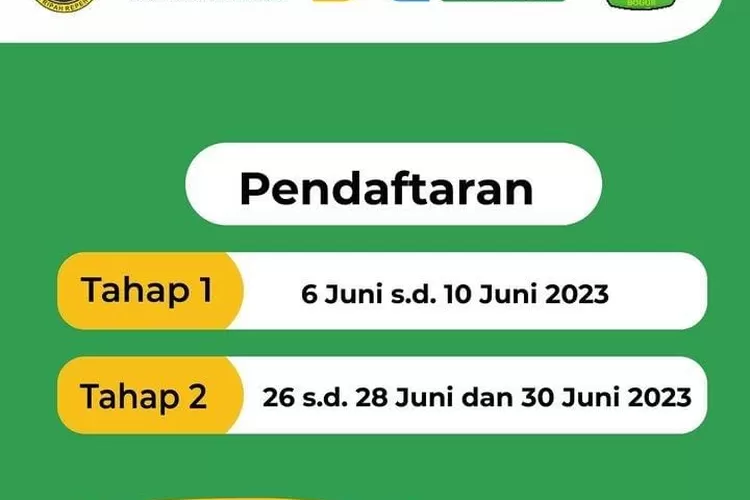 Jadwal Pendaftaran PPDB SD Kota Bogor 2023, Catat Tanggalnya