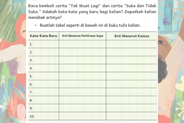 Bahasa Indonesia kelas 4 halaman 15 Kurikulum Merdeka