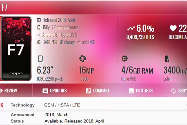 Spesifikasi Dan Harga Oppo F7 Dengan Harga 5Jutaan (GSMArena)