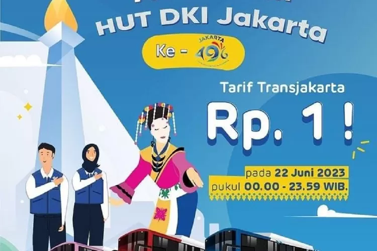 Tarif MRT, LRT, Transjakarta