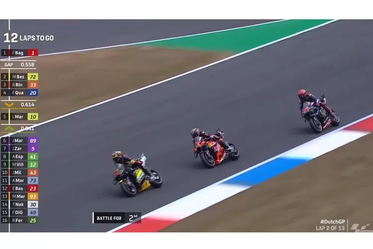 Potret Marco Bezzechi vs Brad Binder vs Fabio Quartararo  (live streaming MotoGP)