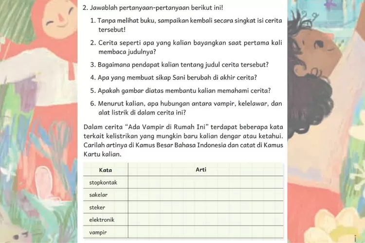 Bahasa Indonesia kelas 4 halaman 42 43: Kata Kelistrikan dalam Ada Vampir di Rumah Ini dan Artinya