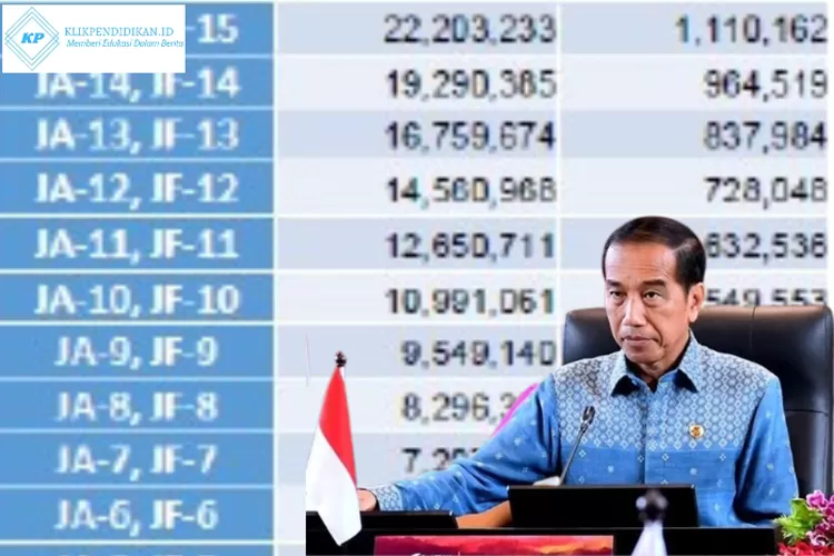 GOLONGAN I II III IV, Inilah Pangkat Terbaru PNS Plus Besaran Gaji Jika ...