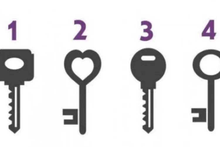 Pilih Salah Satu Kunci Pada Gambar Ketahui Ciri-ciri Kepribadian Anda