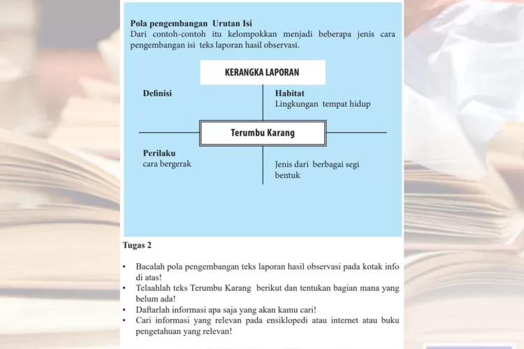 Bahasa Indonesia Kelas 7 Halaman 148 Kurikulum 2013