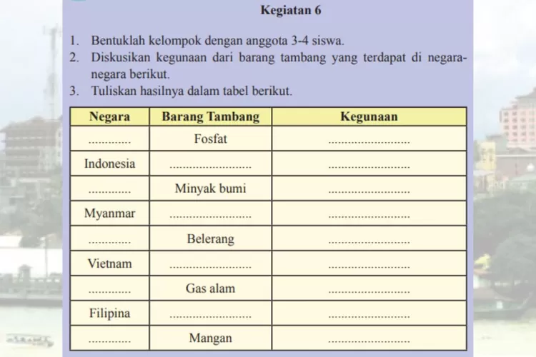IPS kelas 8 halaman 63 Kurikulum 2013