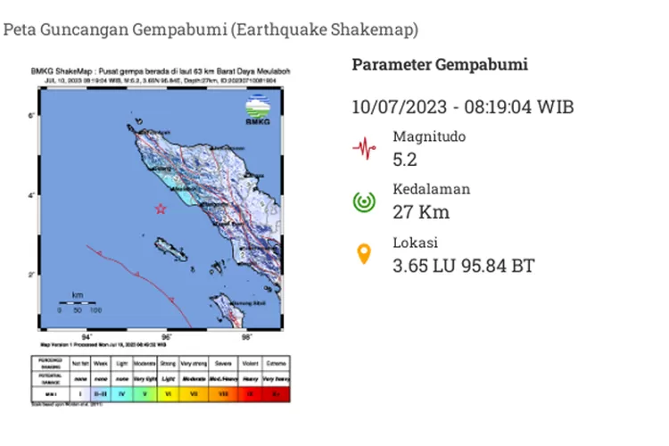 Aceh duguncang gempa sebanyak 2 kali dalam 12 jam. (BMKG)