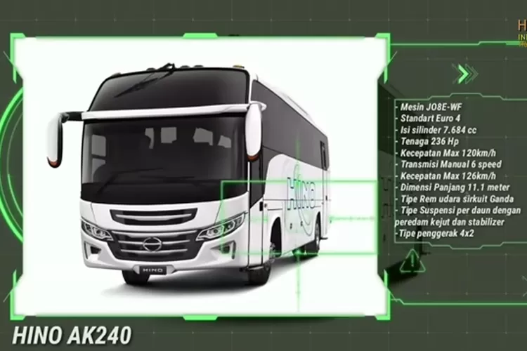 Daftar harga bus Hino terbaru 2023. (Tangkapan Layar YouTube @HRinfotransport)