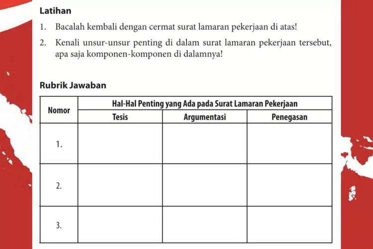 Bahasa Indonesia kelas 12 Semester 1 Kegiatan 2 halaman 9