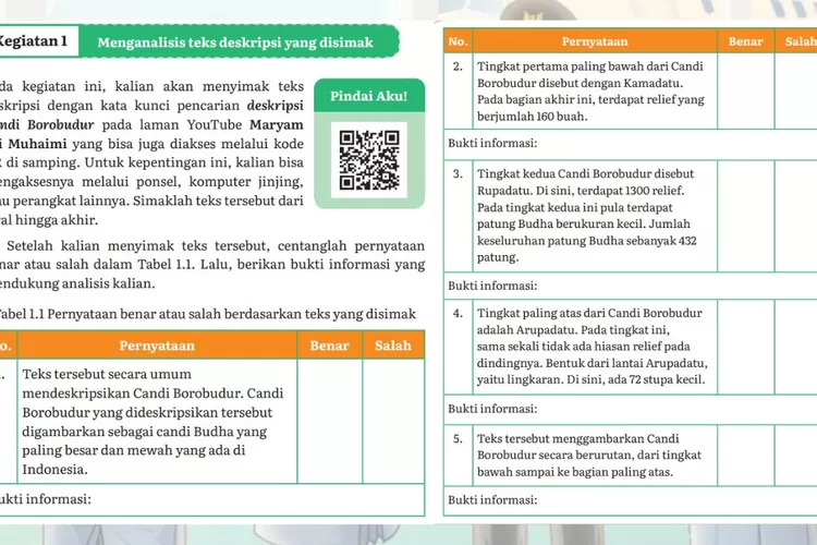 Bahasa Indonesia kelas 11 halaman 3 4 Kurikulum Merdeka