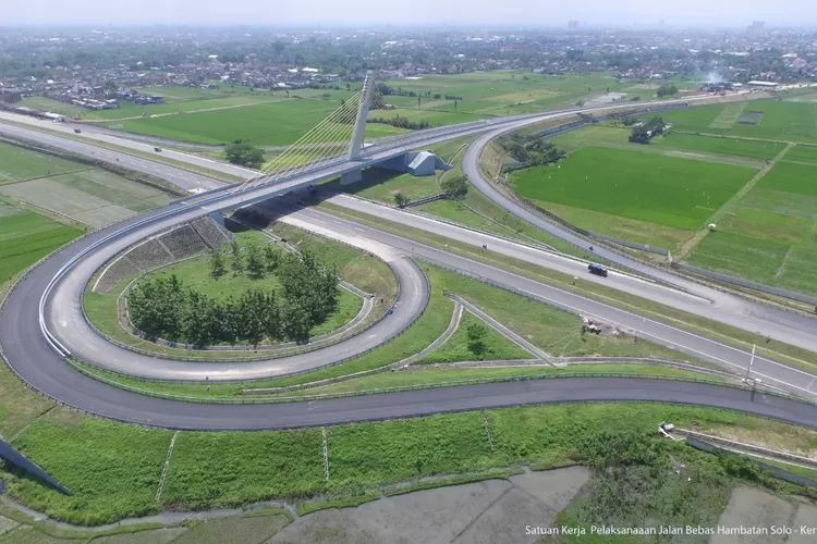  Ilustrasi Proyek Jalan Tol Solo-Kertosono ( Badan Pengatur Jalan Tol Kementerian Pekerjaan Umum dan Perumaha)